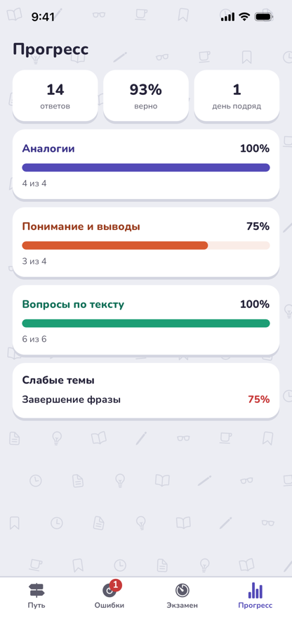 Экран прогресса по темам